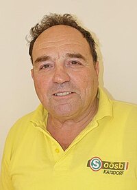 Manfred Rammer